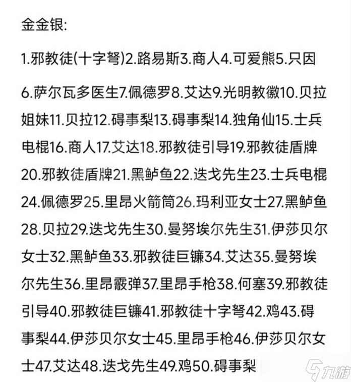 生化危机4扭蛋机策略全解析
