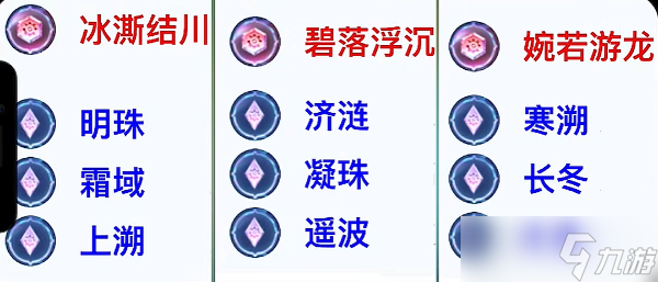 王者荣耀觉醒之战强力英雄推荐