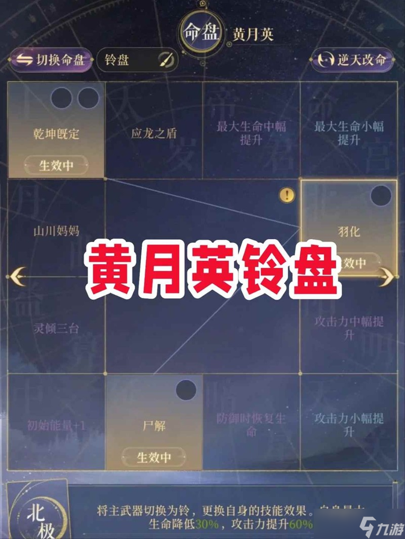 如鸢孔融黄月英密探详细分析 完美命盘及配队分析