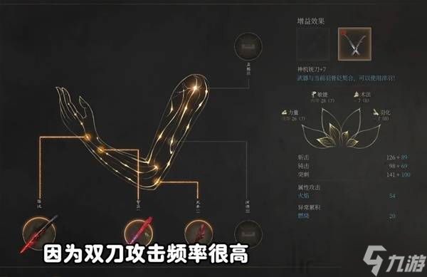 《明末渊虚之羽》枪斗术双刀流BD分享 枪斗术双刀流技能加点及武器推荐