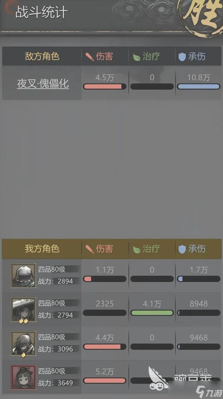 神探詭事錄陣容推薦 神探詭事錄新手隊伍怎么選