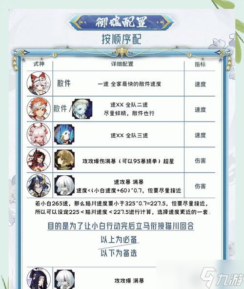 自动普攻如何开启？在阴阳师中自动普攻的设置步骤是什么？