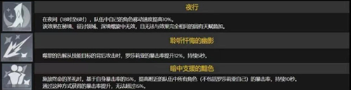 原神罗莎莉亚值得培养吗
