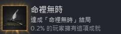 《明末渊虚之羽》各结局达成条件说明