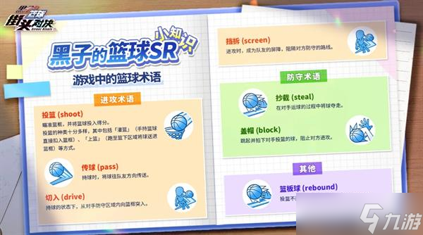 《黑子的篮球》篮球术语