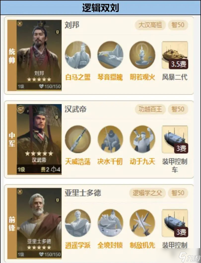 世界启元刘邦配队攻略