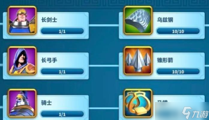 万国觉醒怎么破百万战力