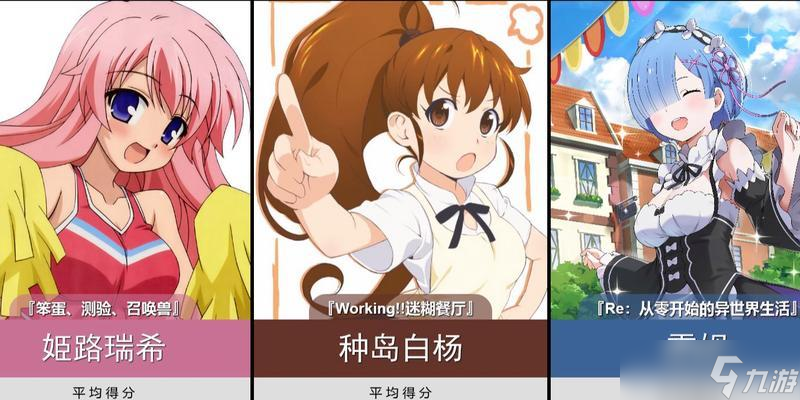 姬斗无双最新角色强度榜鉴（以游戏为主）