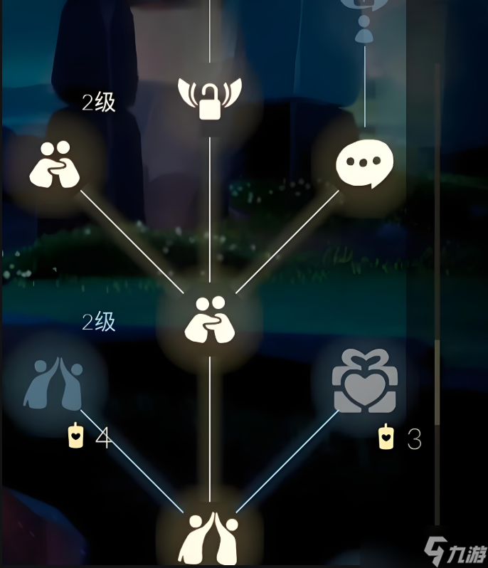 <a id='link_pop' class='keyword-tag' href='https://www.9game.cn/skygy/'>光遇</a>动作到二级有什么用