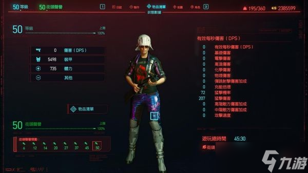 赛博朋克207750级通用加点说明