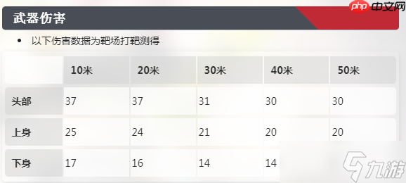 卡拉彼丘北極星怎么樣 卡拉彼丘北極星介紹