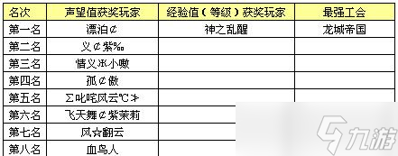 完美世界端游关闭麦克风的方法？