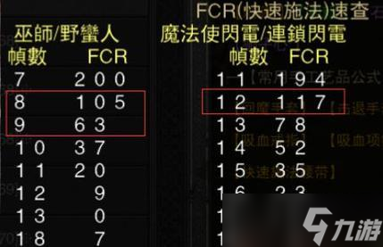 《暗黑血统2》游戏存档共享设置方法（让游戏存档共享变得更简单）