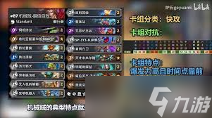 炉石传说机械贼卡组代码是什么