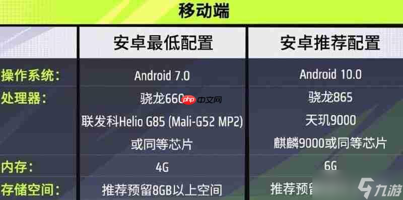 远光84什么电脑和手机可以玩 官方双端配置要求