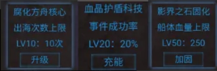 旧日圣城无尽之海副本玩法攻略