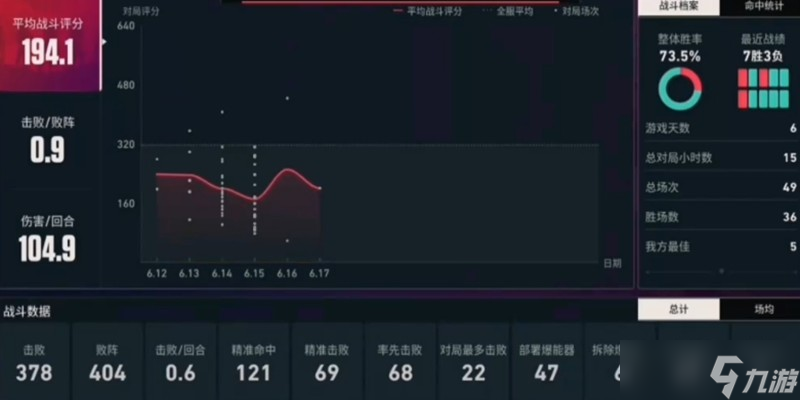 无畏契约排位赛怎么玩 源能行动排位规则详解