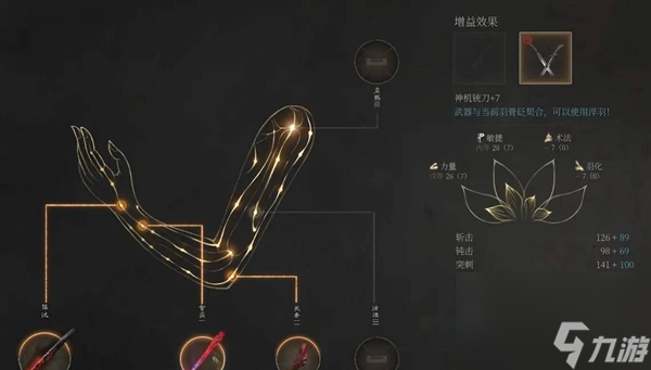 明末渊虚之羽枪斗术双刀流怎么玩-枪斗术双刀流玩法攻略