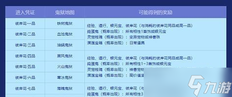 寻仙附灵选择技巧是什么？附灵后对角色有何影响？
