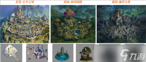 《魔法门之英雄无敌领主争霸》：重拾魔法SLG信心