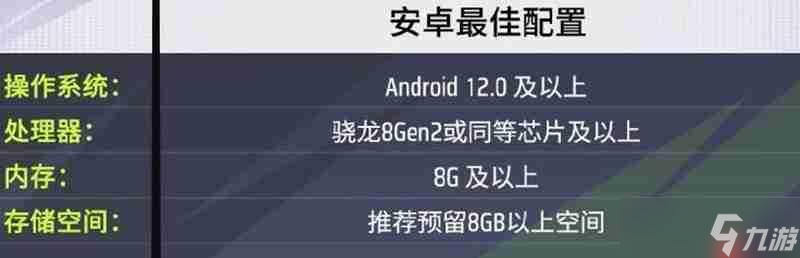 远光84什么电脑和手机可以玩 官方双端配置要求