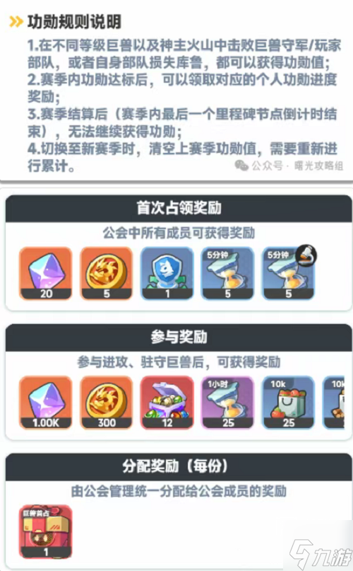 曙光重临巨兽争夺详细玩法攻略