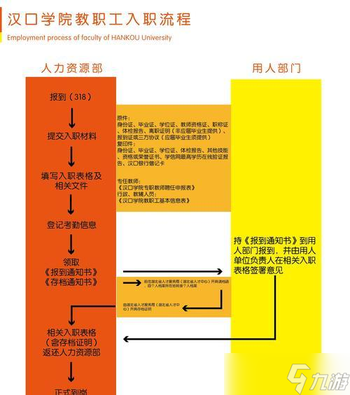 师门兑换战技的正确流程是什么？