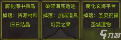 旧日圣城无尽之海副本玩法攻略