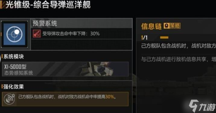 无尽的拉格朗日光锥级巡洋舰玩法
