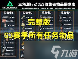 三角洲行动s3收集者任务有哪些物品