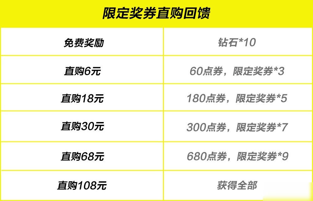 梦幻星河，赛道绽放！撕裂夜空的宇宙美学即将回归