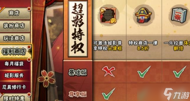 火影忍者手游鹰佐助怎么获取