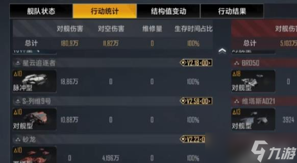 无尽的拉格朗日输出心得