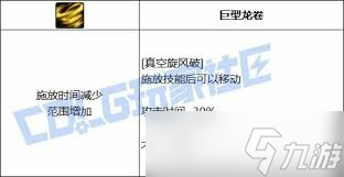 DNF缪斯辉光变奏技能怎么进化