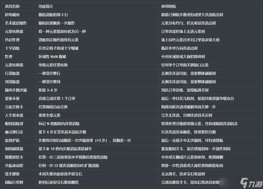 魔法拼夕夕基础玩法及核心机制攻略