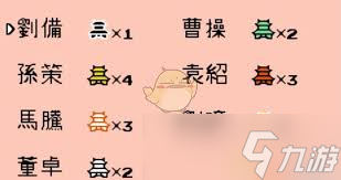 霸王的大陆君主继承顺序是什么