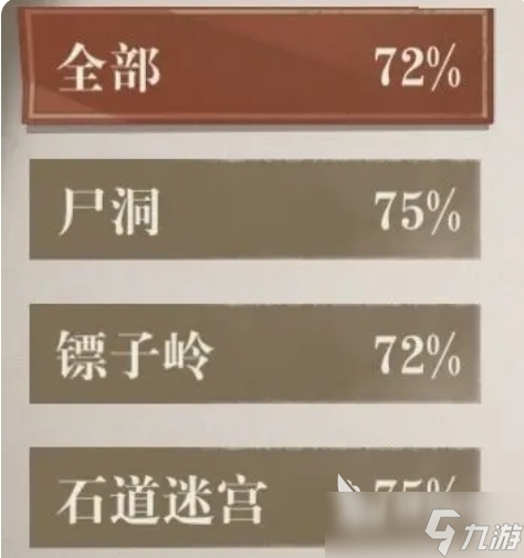 盗墓笔记手游开服攻略分享 盗墓笔记手游新手开局指南