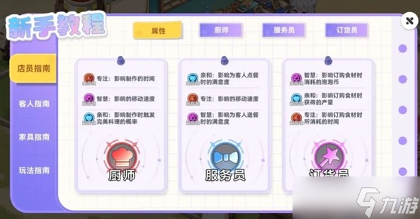 氣泡星球全職業(yè)三維屬性說明