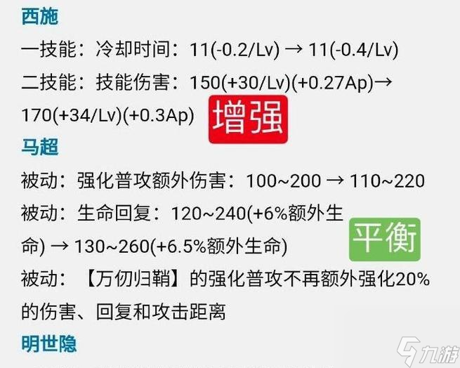 王者荣耀中如何调整游戏平衡？调整平衡的目的是什么？
