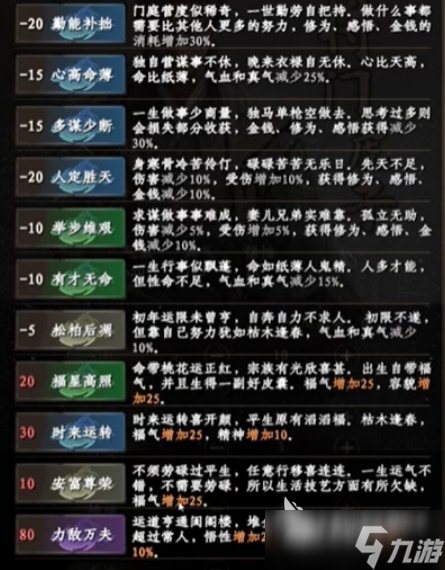 下一站江湖2加点推荐一览 下一站江湖2手游加点怎么加