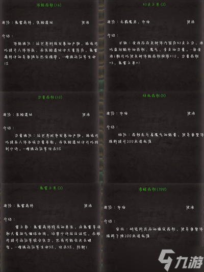 旧日圣城一些道具获取方式分享