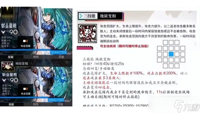 明日方舟斩业星熊值得练吗