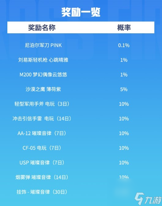 CFHD福利官【宋雨琦】精选！超稀有粉色尼泊尔等你获取！