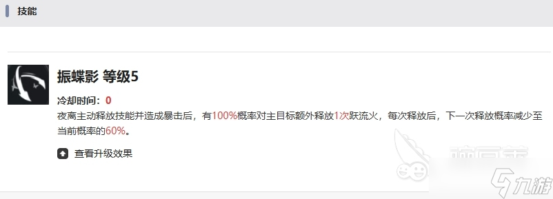 伊瑟夜离角色怎么样 伊瑟手游夜离角色介绍
