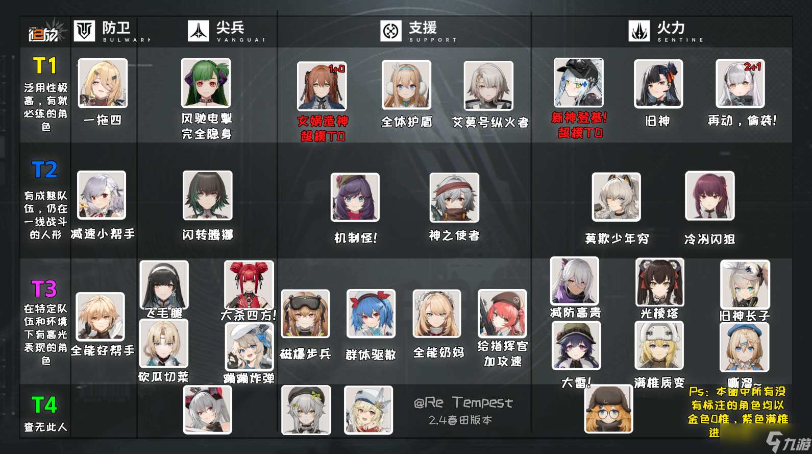 少女前线怎么获取重装部队