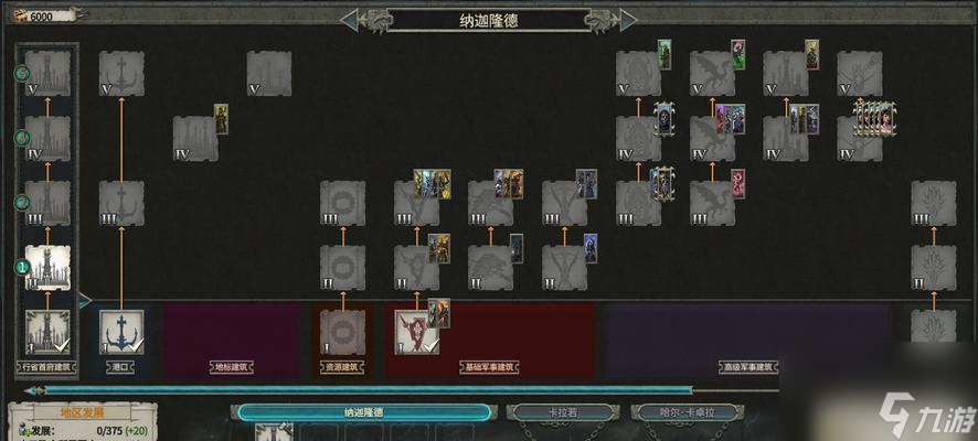 全面战争（解锁游戏中最强坦克）