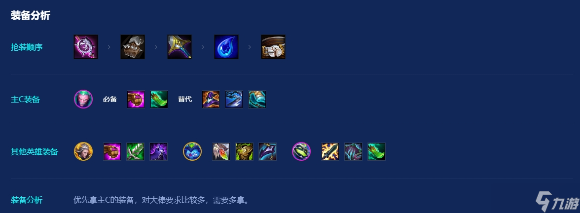 金铲铲之战七街头火男怎么玩