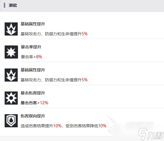伊瑟夜离角色怎么样 伊瑟手游夜离角色介绍