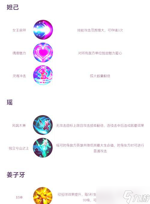 王者荣耀觉醒之战2024新英雄觉醒技能全解析（探索新世界）