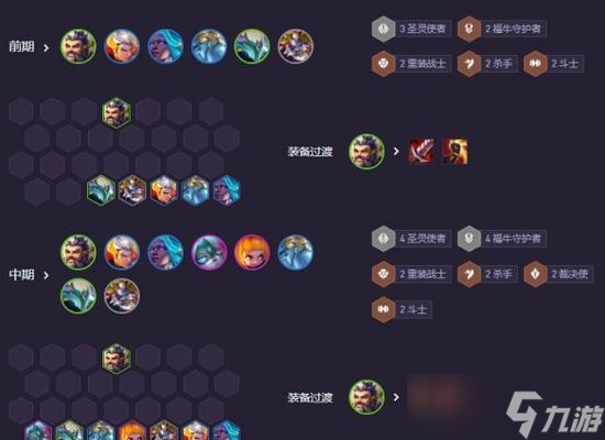 《云顶之弈四极地玩法攻略》（打造最强四极地阵容）